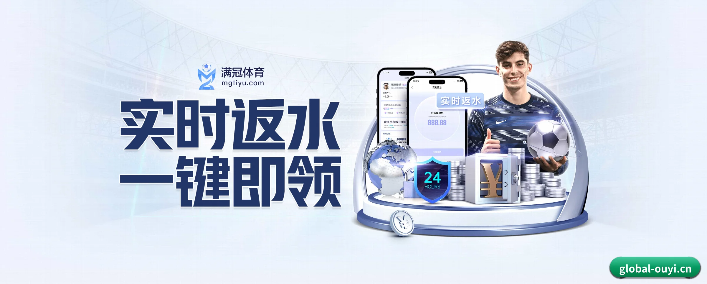 平台优化